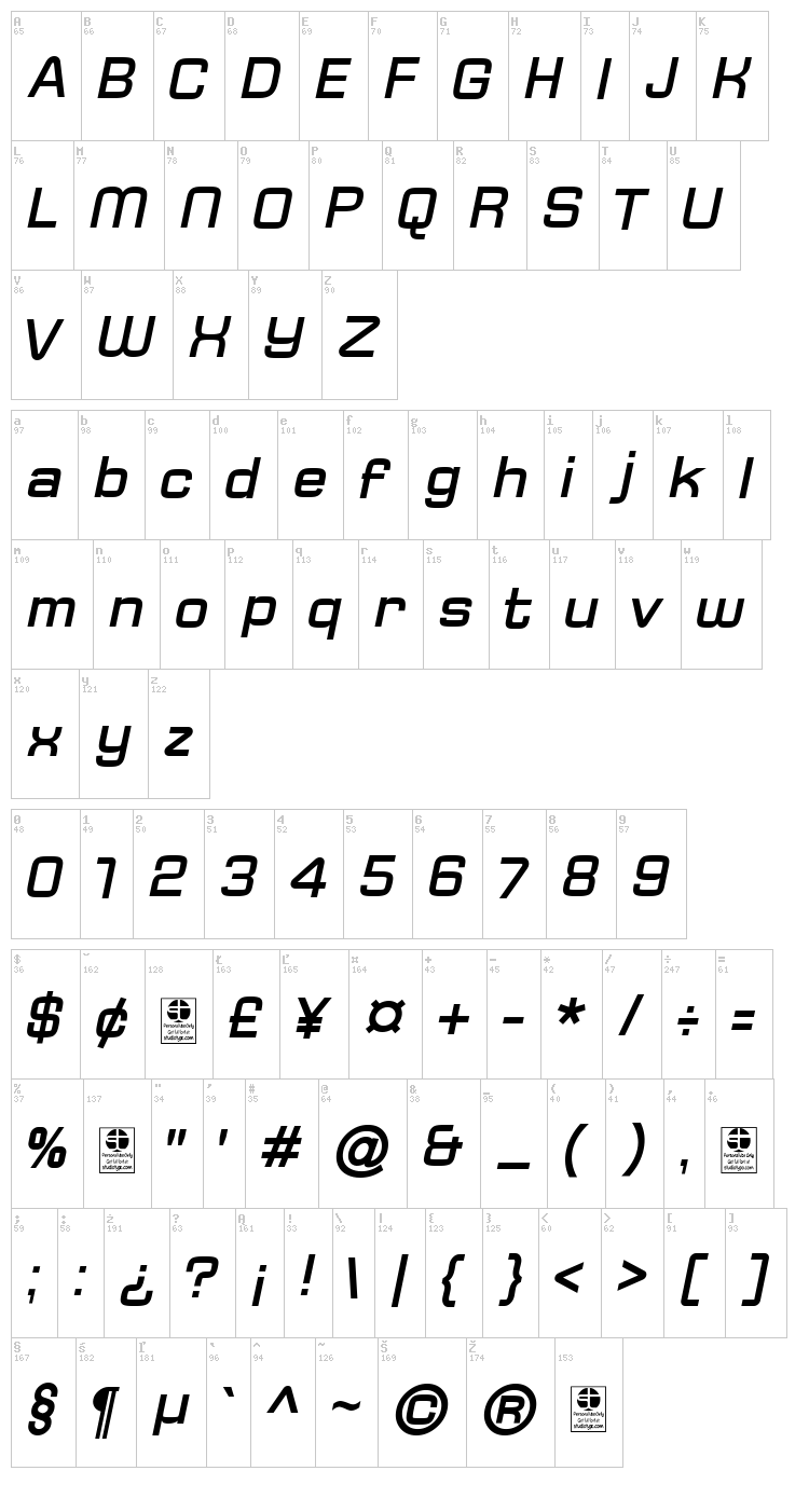 Typo Square font map